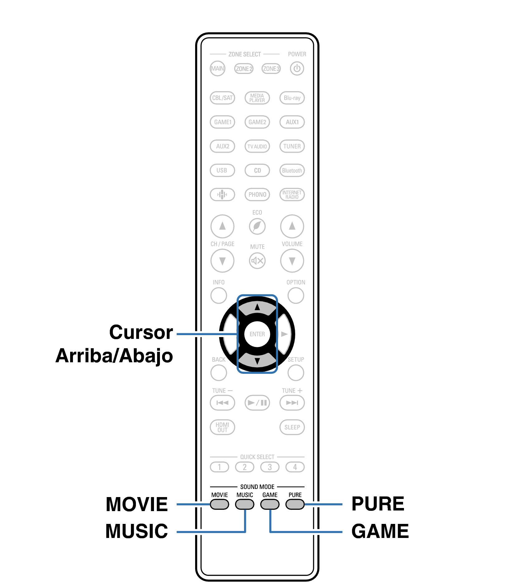 Ope Surround RC1252